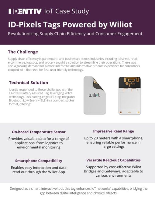 IDENTIV Case Study - ID-Pixels Tags