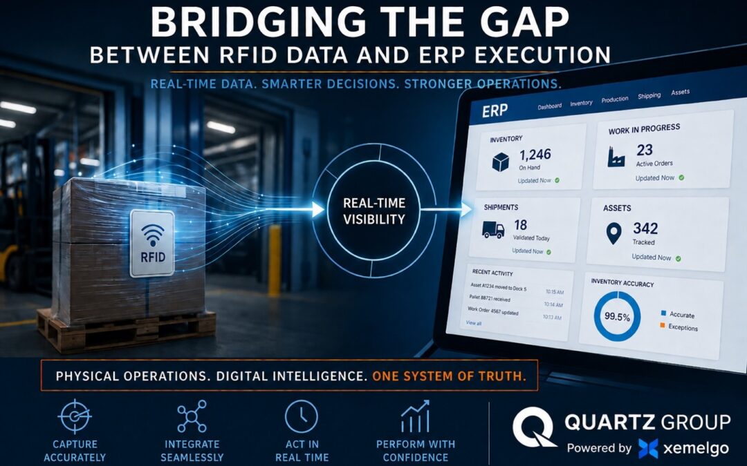 Bridging the Gap Between RFID Data and ERP Execution