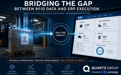 Bridging the Gap Between RFID Data and ERP Execution